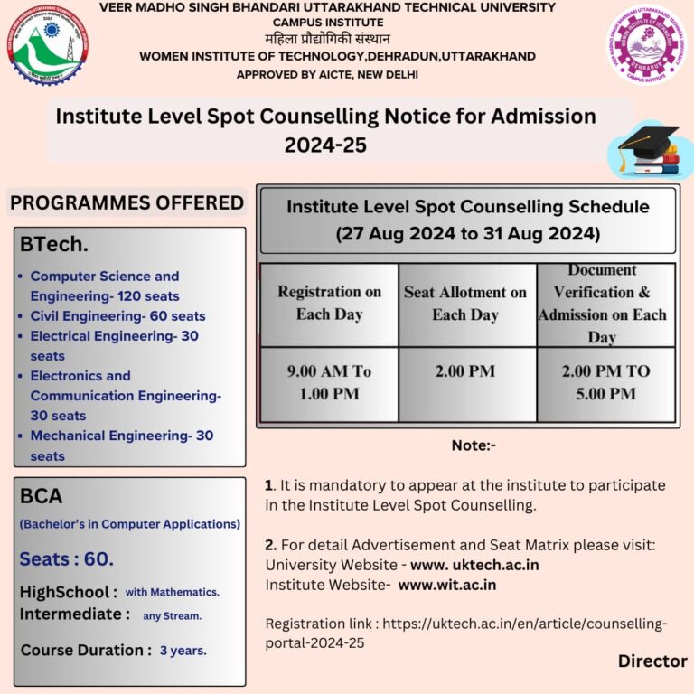 Institute level counselling for BCA