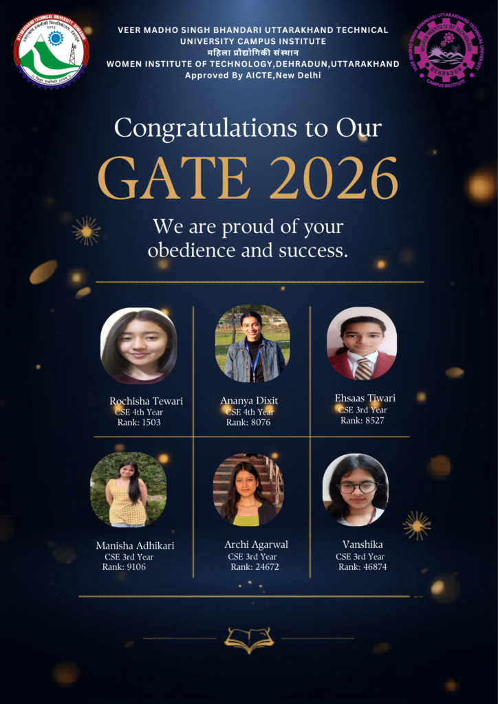 GATE Qualified 2026