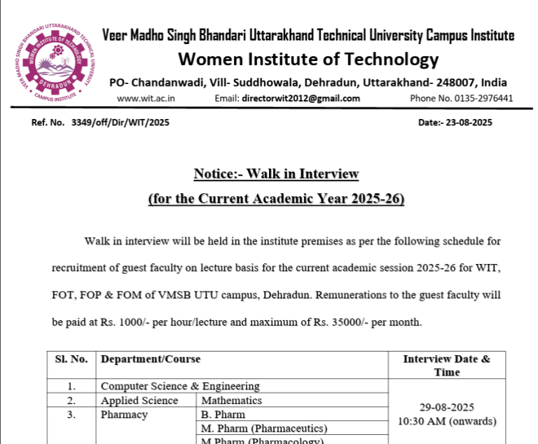 Advt. Guest Faculty 2025-2026
